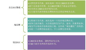 性感營(yíng)銷 內(nèi)衣品牌的戰(zhàn)略突圍之路——企業(yè)形象策劃的深度解析