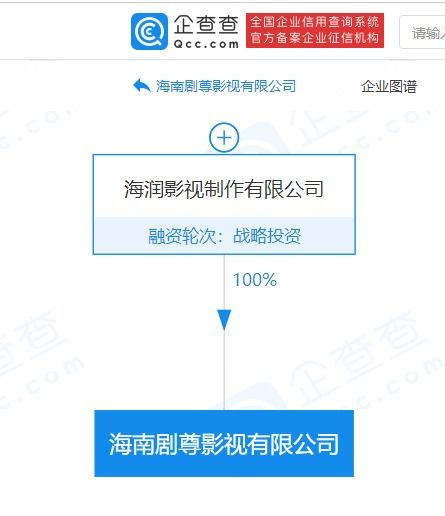 海潤影視海南新設公司，拓展廣播電視節目制作經營