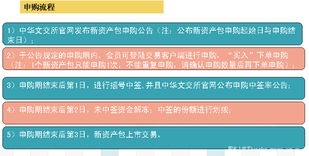 投資信息咨詢 開啟財(cái)富增長(zhǎng)的專業(yè)指南